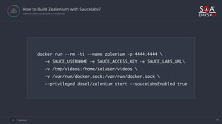 Easy Setup for Parallel Test Execution with Selenium Docker | PDF