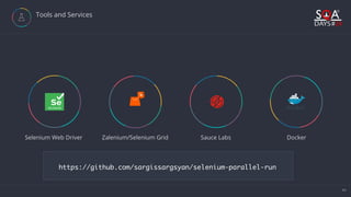 Easy Setup for Parallel Test Execution with Selenium Docker | PDF