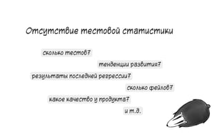 Отсутствие тестовой статистики
сколько тестов?
тенденции развития?
результаты последней регрессии?
сколько фейлов?
какое качество у продукта?
и т.д.
15
 