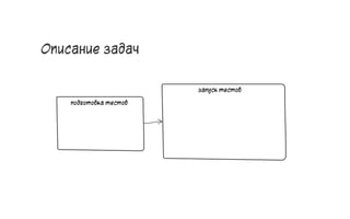 Описание задач
47
 