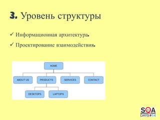 3. Уровень структуры
 Информационная архитектура.
 Проектирование взаимодействия.

 