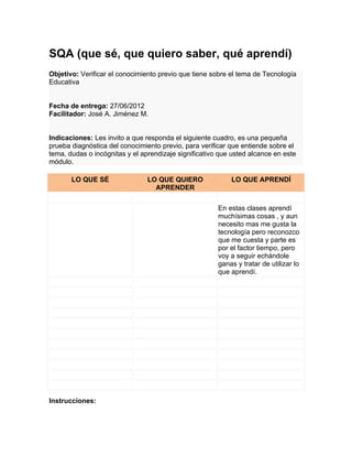 SQA (que sé, que quiero saber, qué aprendí)
Objetivo: Verificar el conocimiento previo que tiene sobre el tema de Tecnología
Educativa


Fecha de entrega: 27/06/2012
Facilitador: José A. Jiménez M.


Indicaciones: Les invito a que responda el siguiente cuadro, es una pequeña
prueba diagnóstica del conocimiento previo, para verificar que entiende sobre el
tema, dudas o incógnitas y el aprendizaje significativo que usted alcance en este
módulo.

       LO QUE SÉ                LO QUE QUIERO              LO QUE APRENDÍ
                                  APRENDER

                                                       En estas clases aprendí
                                                       muchísimas cosas , y aun
                                                       necesito mas me gusta la
                                                       tecnología pero reconozco
                                                       que me cuesta y parte es
                                                       por el factor tiempo, pero
                                                       voy a seguir echándole
                                                       ganas y tratar de utilizar lo
                                                       que aprendí.




Instrucciones:
 