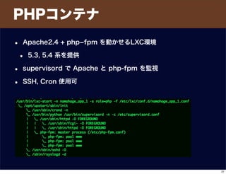 PHPコンテナ
• Apache2.4 + php­fpm を動かせるLXC環境
• 5.3, 5.4 系を提供
• supervisord で Apache と php-fpm を監視
• SSH, Cron 使用可
21
 