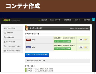 コンテナ作成
26
 