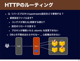 HTTPのルーティング
• Q. リバースプロキシ(upstream)設定をどう管理する ?
• 都度設定ファイル足す?
• コンテナが増える/削除する度に?
• 設定のリロード大変そう
• プロキシが複数いたら atomic な変更できない
• DBとの不整合出たらやだなー ... 心配種は尽きない
ELB Nginx
36
 
