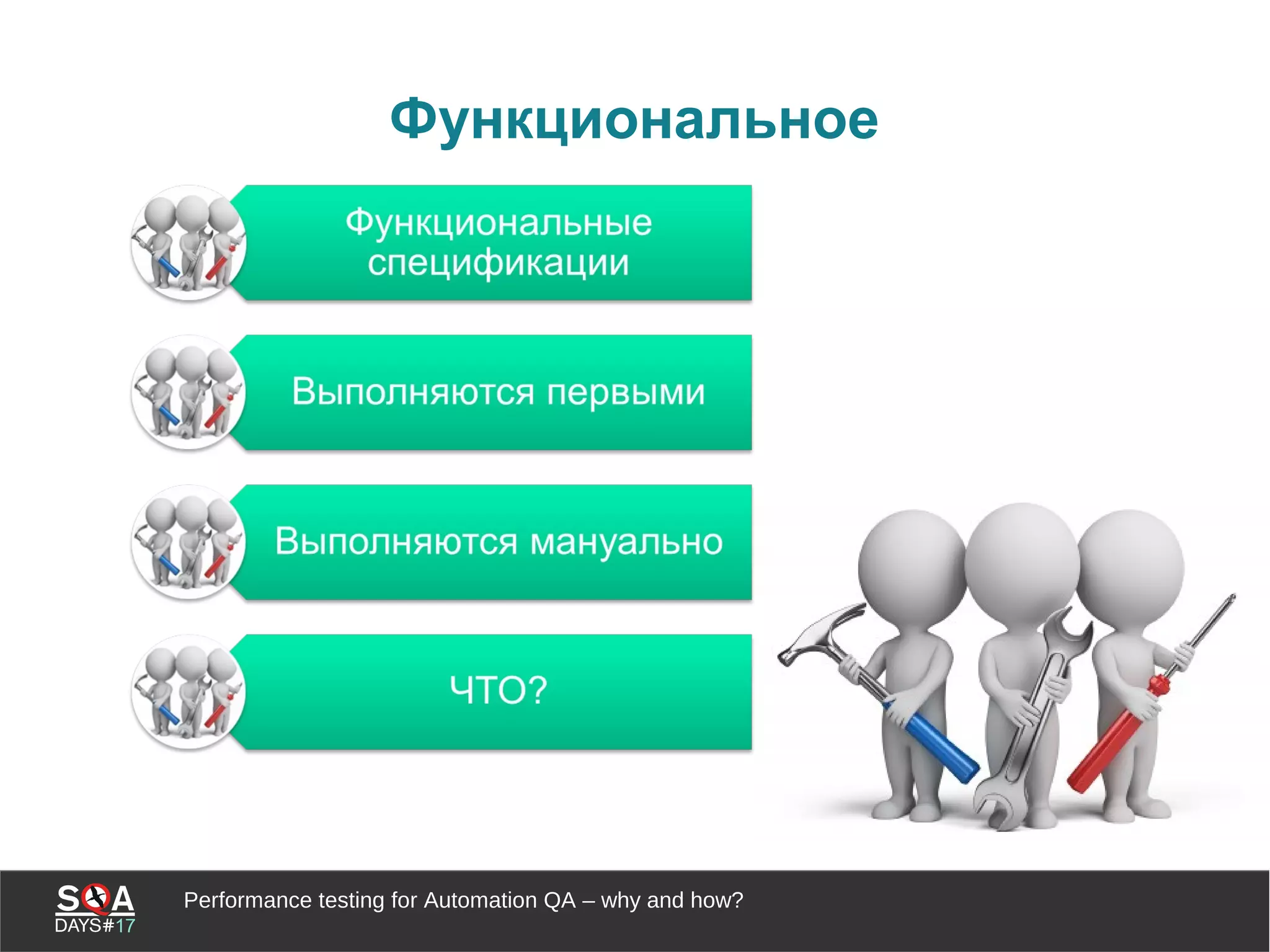 Performance testing for Automation QA – why and how?
Функциональное
 