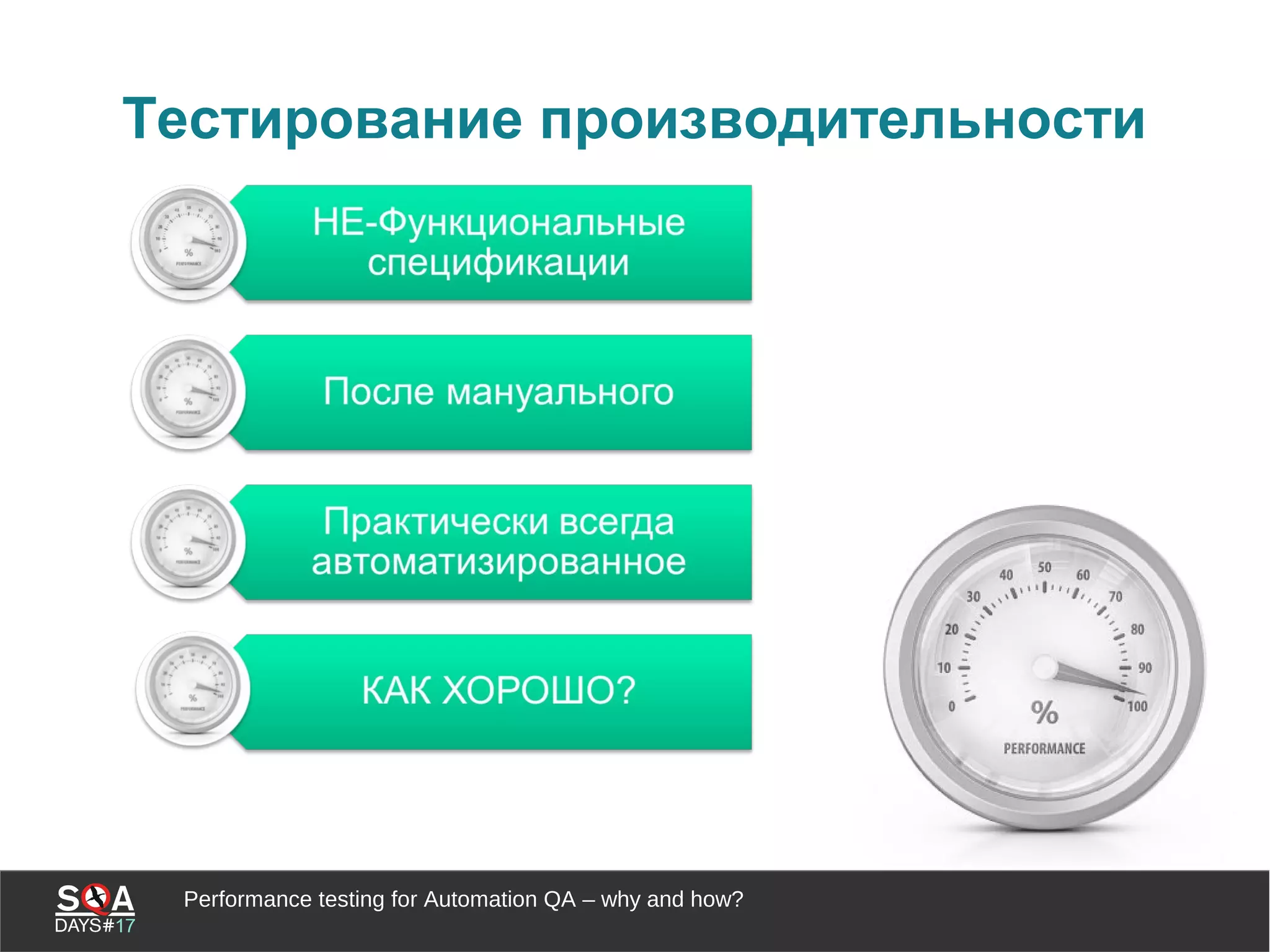 Performance testing for Automation QA – why and how?
Тестирование производительности
 
