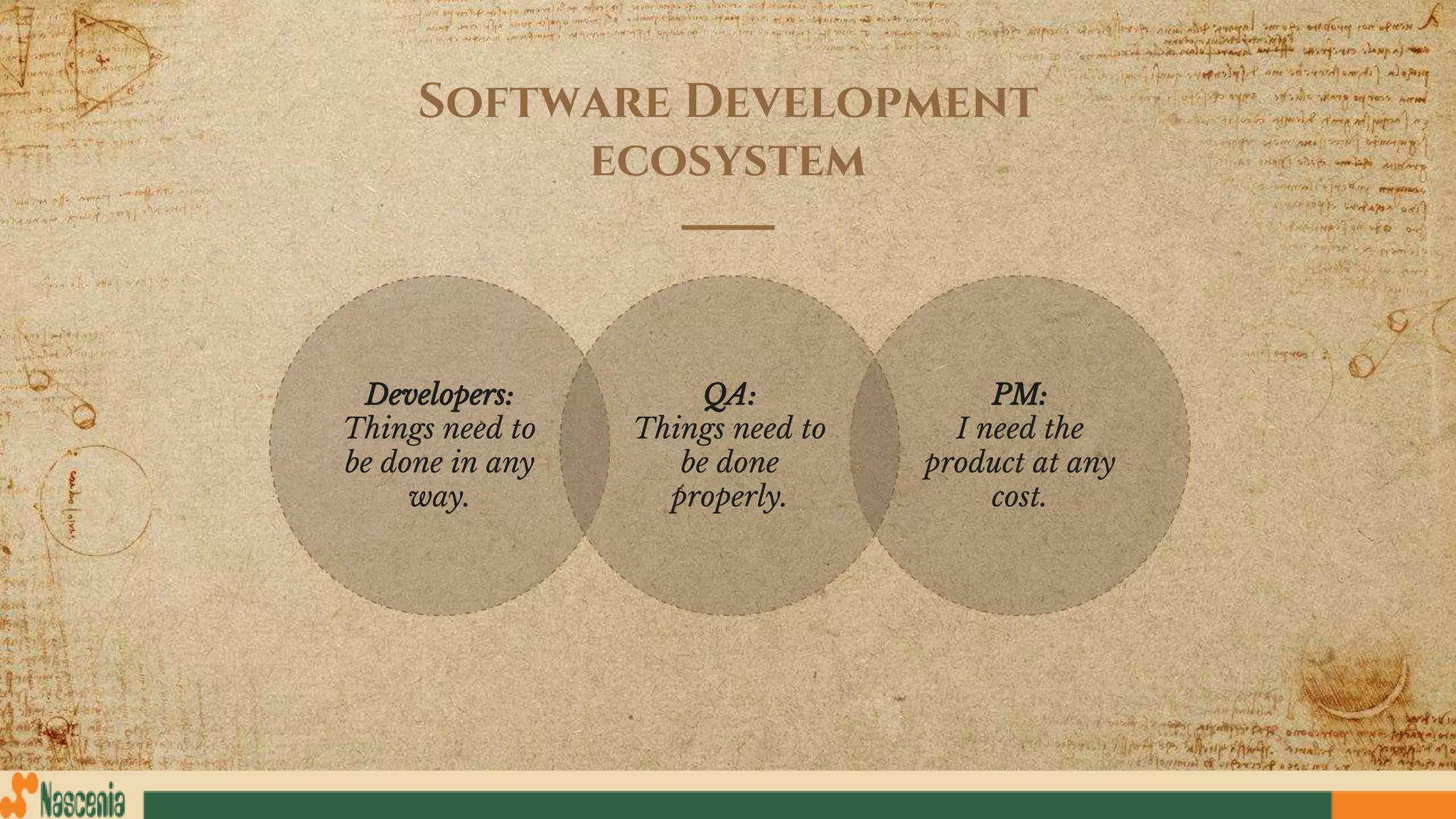 Software Development
ecosystem
QA:
Things need to
be done
properly.
Developers:
Things need to
be done in any
way.
PM:
I need the
product at any
cost.
 