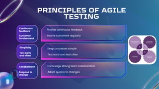 Agile Testing Explained | Software Testing & Quality Assurance (QA ...