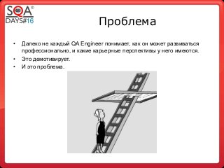 Проблема 
• Далеко не каждый QA Engineer понимает, как он может развиваться 
профессионально, и какие карьерные перспектив...