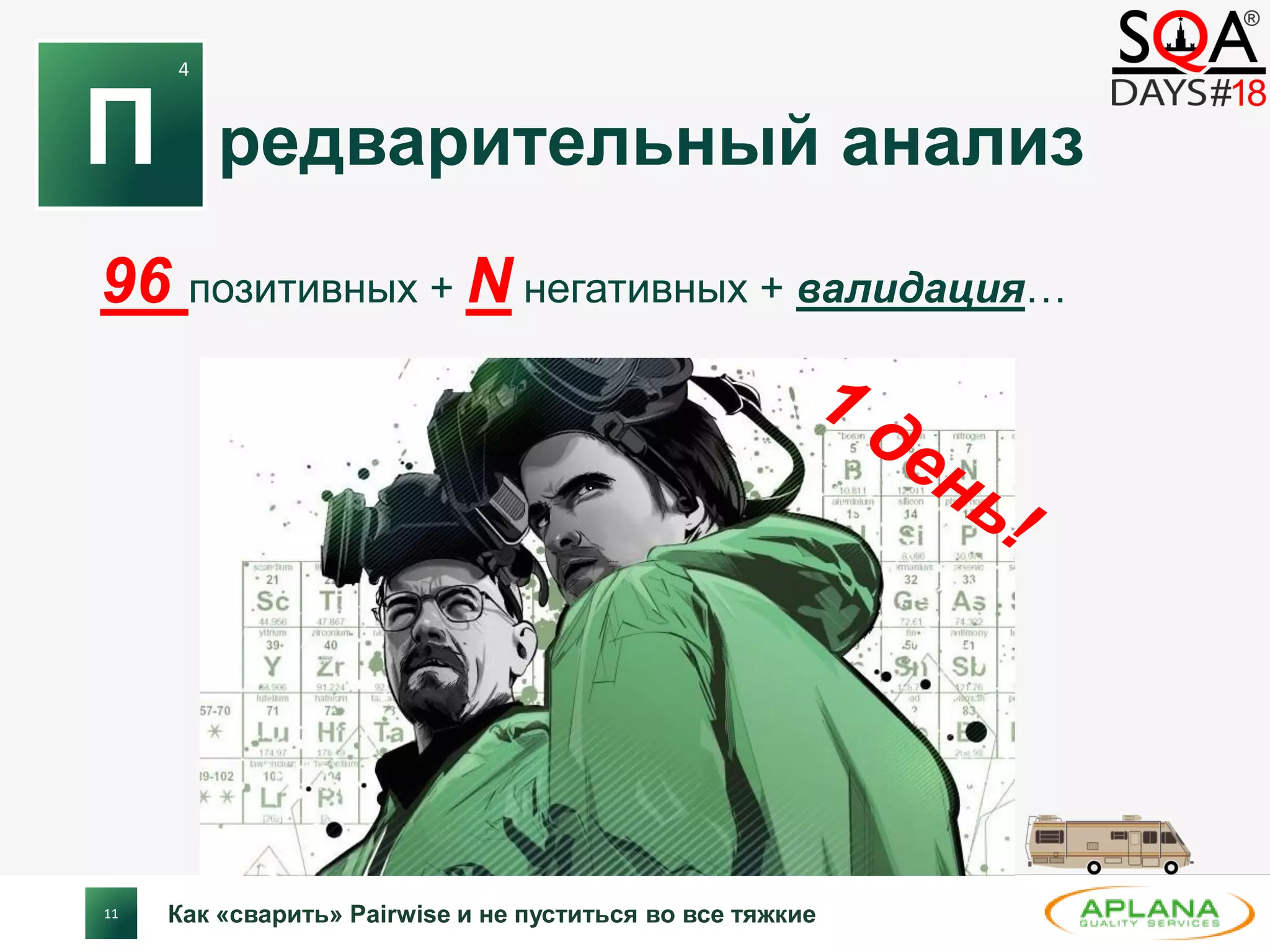 11
редварительный анализ
Как «сварить» Pairwise и не пуститься во все тяжкие
П
4
96 позитивных + N негативных + валидация…
 