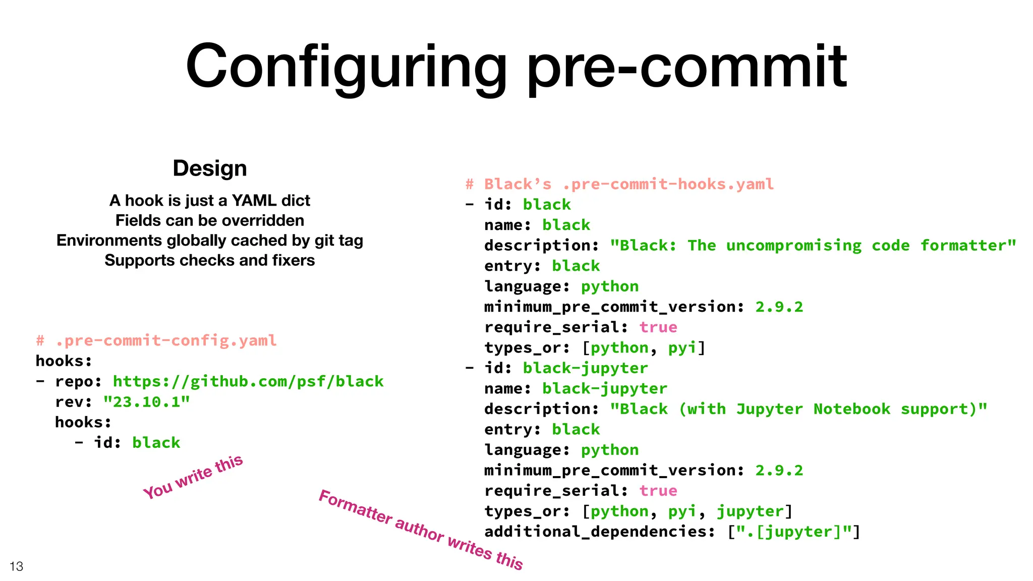 Con
fi
guring pre-commit
13
Design
A hook is just a YAML dict
Fields can be overridden
Environments globally cached by git tag
Supports checks and
fi
xers
# .pre-commit-config.yaml
hooks:
- repo: https://github.com/psf/black
rev: "23.10.1"
hooks:
- id: black
# Black’s .pre-commit-hooks.yaml
- id: black
name: black
description: "Black: The uncompromising code formatter"
entry: black
language: python
minimum_pre_commit_version: 2.9.2
require_serial: true
types_or: [python, pyi]
- id: black-jupyter
name: black-jupyter
description: "Black (with Jupyter Notebook support)"
entry: black
language: python
minimum_pre_commit_version: 2.9.2
require_serial: true
types_or: [python, pyi, jupyter]
additional_dependencies: [".[jupyter]"]
You write this
Formatter author writes this
 