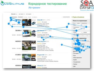 Коридорное тестирование
Ай-трекинг
 