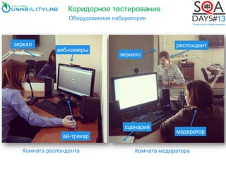 Коридорное тестирование
Оборудованная лаборатория
модератор
респондент
сценарий
зеркало
ай-трекер
веб-камеры
зеркал
о
Комната респондента Комната модератора
 