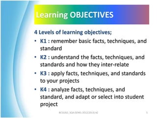 Learning OBJECTIVES
4 Levels of learning objectives;
• K1 : remember basic facts, techniques, and
   standard
• K2 : understand the facts, techniques, and
   standards and how they inter-relate
• K3 : apply facts, techniques, and standards
   to your projects
• K4 : analyze facts, techniques, and
   standard, and adapt or select into student
   project
         BCS3262_SQA (SEM1-2012/2013) AZ    5
 