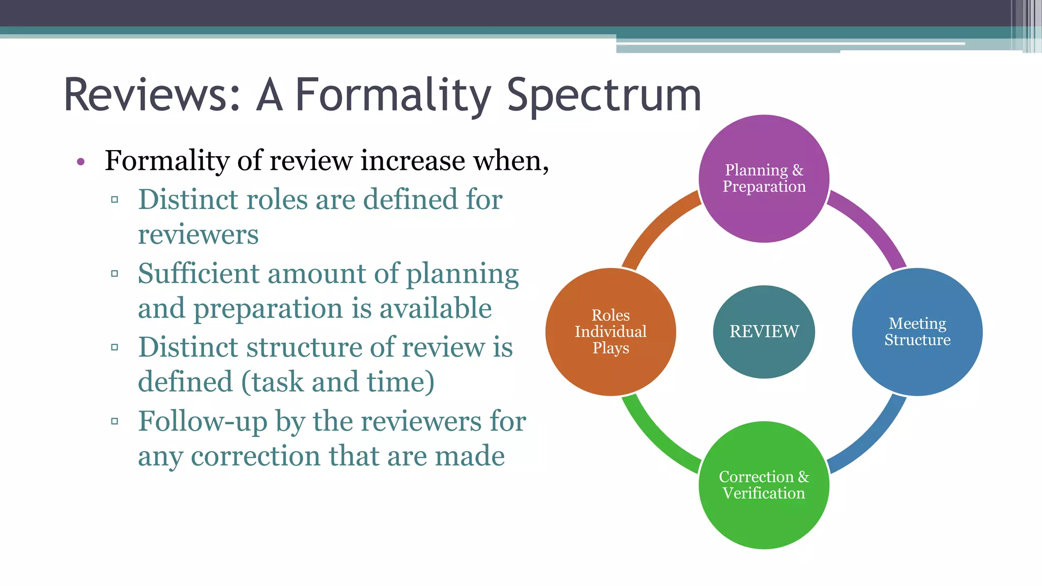 Reviews: A Formality Spectrum
• Formality of review increase when,
▫ Distinct roles are defined for
reviewers
▫ Sufficient amount of planning
and preparation is available
▫ Distinct structure of review is
defined (task and time)
▫ Follow-up by the reviewers for
any correction that are made
REVIEW
Planning &
Preparation
Meeting
Structure
Correction &
Verification
Roles
Individual
Plays
 
