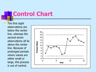 Control Chart
   The first eight
    observations are
    below the center
    line, whereas the
    second seven
    observations all lie
    above the center
    line. Because of
    prolonged periods
    where values are
    either small or
    large, this process
    is out of control.
 