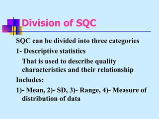 Division of SQC
SQC can be divided into three categories
1- Descriptive statistics
  That is used to describe quality
  characteristics and their relationship
Includes:
1)- Mean, 2)- SD, 3)- Range, 4)- Measure of
  distribution of data
 