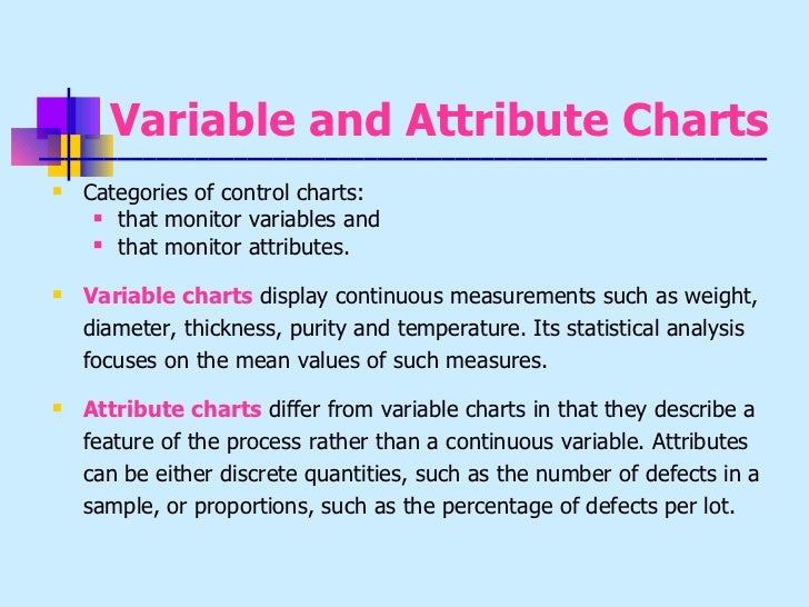difference between attribute and variable in statistics