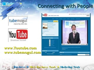 Connecting with People www.Youtube.com www.tubemogul.com Business     More Business Tools     Marketing Tools Video 