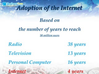 Based on the number of years to reach 50 million users Radio 38 years Television 13 years Personal Computer 16 years Internet 4 years Adoption of the Internet 