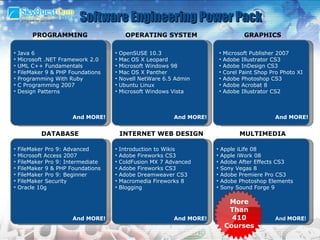Software Engineering Power Pack PROGRAMMING Java 6  Microsoft .NET Framework 2.0  UML C++ Fundamentals  FileMaker 9 & PHP Foundations  Programming With Ruby  C Programming 2007  Design Patterns  And MORE! OPERATING SYSTEM OpenSUSE 10.3  Mac OS X Leopard  Microsoft Windows 98 Mac OS X Panther Novell NetWare 6.5 Admin  Ubuntu Linux  Microsoft Windows Vista  And MORE! DATABASE FileMaker Pro 9: Advanced Microsoft Access 2007 FileMaker Pro 9: Intermediate FileMaker 9 & PHP Foundations FileMaker Pro 9: Beginner FileMaker Security  Oracle 10g And MORE! MULTIMEDIA Apple iLife 08  Apple iWork 08  Adobe After Effects CS3  Sony Vegas 8  Adobe Premiere Pro CS3  Adobe Photoshop Elements Sony Sound Forge 9 And  MORE ! GRAPHICS And MORE! Microsoft Publisher 2007  Adobe Illustrator CS3  Adobe InDesign CS3  Corel Paint Shop Pro Photo XI Adobe Photoshop CS3 Adobe Acrobat 8 Adobe Illustrator CS2 INTERNET WEB DESIGN And MORE! Introduction to Wikis  Adobe Fireworks CS3 ColdFusion MX 7 Advanced Adobe Fireworks CS3  Adobe Dreamweaver CS3 Macromedia Fireworks 8 Blogging More Than 410 Courses 