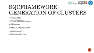  FEASIBLE
 FEASIBLE-Exemplars
 KMeans++
 DBSCAN+KMeans++
 Agglomerative
 Random selection
12
 