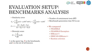 19
 Similarity error
 Diversity score
L is the query log, B is the benchmark,
and k is the set of all features
 We compared
 FEASIBLE
 FEASIBLE-Exemplars
 KMeans++
 DBSCAN+KMeans++
 Random selection
 Number of containment tests (#T)
 Benchmark generation time (G) in sec
 