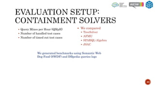 20
 Query Mixes per Hour (QMpH)
 Number of handled test cases
 Number of timed out test cases
 We compared
 TreeSolver
 AFMU
 SPARQL-Algebra
 JSAC
We generated benchmarks using Semantic Web
Dog Food (SWDF) and DBpedia queries logs
 