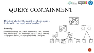 Deciding whether the result set of one query is
included in the result set of another?
3
Formally:
 