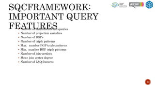  Number of entailments/sub-queries
 Number of projection variables
 Number of BGPs
 Number of triple patterns
 Max. number BGP triple patterns
 Min. number BGP triple patterns
 Number of join vertices
 Mean join vertex degree
 Number of LSQ features
8
 