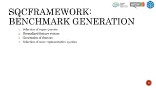1. Selection of super-queries
2. Normalized feature vectors
3. Generation of clusters
4. Selection of most representative queries
9
 