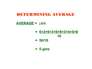 DETERMINING AVERAGE
AVERAGE = ∑x/n
= 6+2+6+3+6+9+3+4+5+6
10
= 50/10
= 5 gms
 