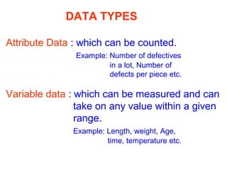 DATA TYPES
Attribute Data : which can be counted.
Example: Number of defectives
in a lot, Number of
defects per piece etc.
Variable data : which can be measured and can
take on any value within a given
range.
Example: Length, weight, Age,
time, temperature etc.
 
