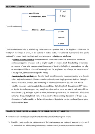 Comprehensive Overview of Statistical Quality Control and Quality ...