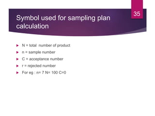 Symbol used for sampling plan
calculation
 N = total number of product
 n = sample number
 C = acceptance number
 r = rejected number
 For eg : n= 7 N= 100 C=0
35
 