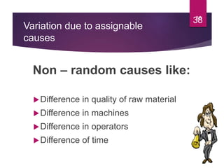 Variation due to assignable
causes
Non – random causes like:
Difference in quality of raw material
Difference in machines
Difference in operators
Difference of time
38
38
 