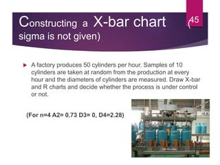 Constructing a X-bar chart (
sigma is not given)
 A factory produces 50 cylinders per hour. Samples of 10
cylinders are taken at random from the production at every
hour and the diameters of cylinders are measured. Draw X-bar
and R charts and decide whether the process is under control
or not.
(For n=4 A2= 0.73 D3= 0, D4=2.28)
45
 
