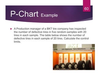 P-Chart Example
 A Production manager of a BKT tire company has inspected
the number of defective tires in five random samples with 20
tires in each sample. The table below shows the number of
defective tires in each sample of 20 tires. Calculate the control
limits.
60
 