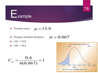 Example
78
 Process mean:
 Process standard deviation:
 LSL = 15.8
 USL = 16.2
9.15
067.0
1
)067.0(6
4.0
pC
 