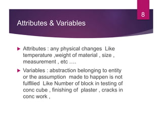 Attributes & Variables
 Attributes : any physical changes Like
temperature ,weight of material , size ,
measurement , etc ….
 Variables : abstraction belonging to entity
or the assumption made to happen is not
fulfllied Like Number of block in testing of
conc cube , finishing of plaster , cracks in
conc work ,
8
 