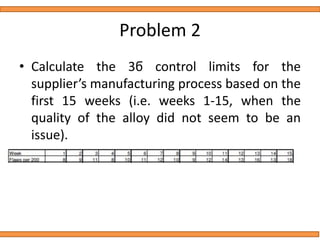Problem 2
• Calculate the 3ϭ control limits for the
supplier’s manufacturing process based on the
first 15 weeks (i.e. weeks 1-15, when the
quality of the alloy did not seem to be an
issue).
 