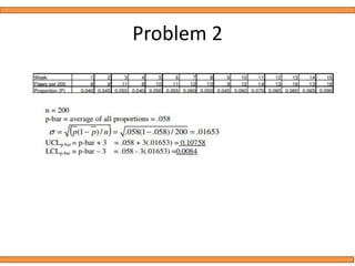 Problem 2
 