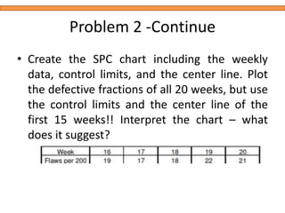 Problem 2 -Continue
• Create the SPC chart including the weekly
data, control limits, and the center line. Plot
the defective fractions of all 20 weeks, but use
the control limits and the center line of the
first 15 weeks!! Interpret the chart – what
does it suggest?
 