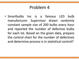 Problem 4
• Smartbulbs Inc is a famous LED bulb
manufacturer. Supervisor drawn randomly
constant sample size of 200 bulbs every hour
and reported the number of defective bulbs
for each lot. Based on the given data, prepare
the control chart for the number of defectives
and determine process is in statistical control?
 