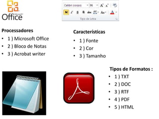 Processadores
• 1 ) Microsoft Office
• 2 ) Bloco de Notas
• 3 ) Acrobat writer
Características
• 1 ) Fonte
• 2 ) Cor
• 3 ) Tamanho
Tipos de Formatos :
• 1 ) TXT
• 2 ) DOC
• 3 ) RTF
• 4 ) PDF
• 5 ) HTML
 