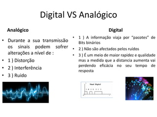 Digital VS Analógico
Analógico
• Durante a sua transmissão
os sinais podem sofrer
alterações a nível de :
• 1 ) Distorção
• 2 ) Interferência
• 3 ) Ruido
Digital
• 1 ) A informação viaja por “pacotes” de
Bits binários
• 2 ) Não são afectados pelos ruídos
• 3 ) É um meio de maior rapidez e qualidade
mas a medida que a distancia aumenta vai
perdendo eficácia no seu tempo de
resposta
 