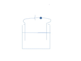 Sqema2