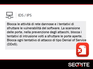 Endpoint Security Total- Seqrite | PDF