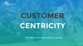 CUSTOMER
CENTRICITY
The centre point of every company’s strategy.
 